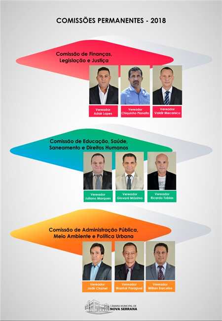 Comissões 2018 câmara Municipal de Nova Serrana